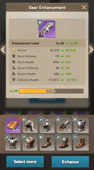 Mastery forging levels