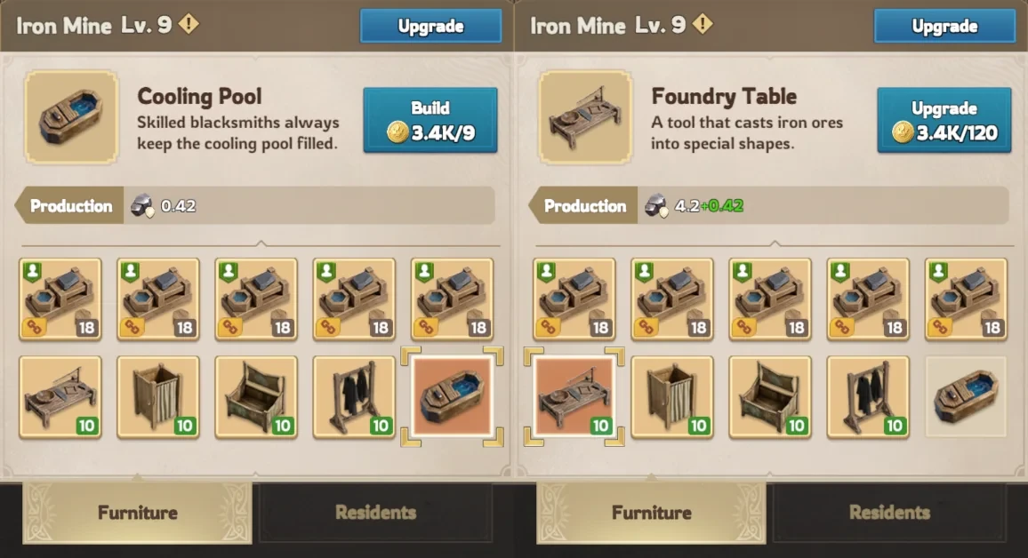 Iron Mine furniture upgrade cost comparison